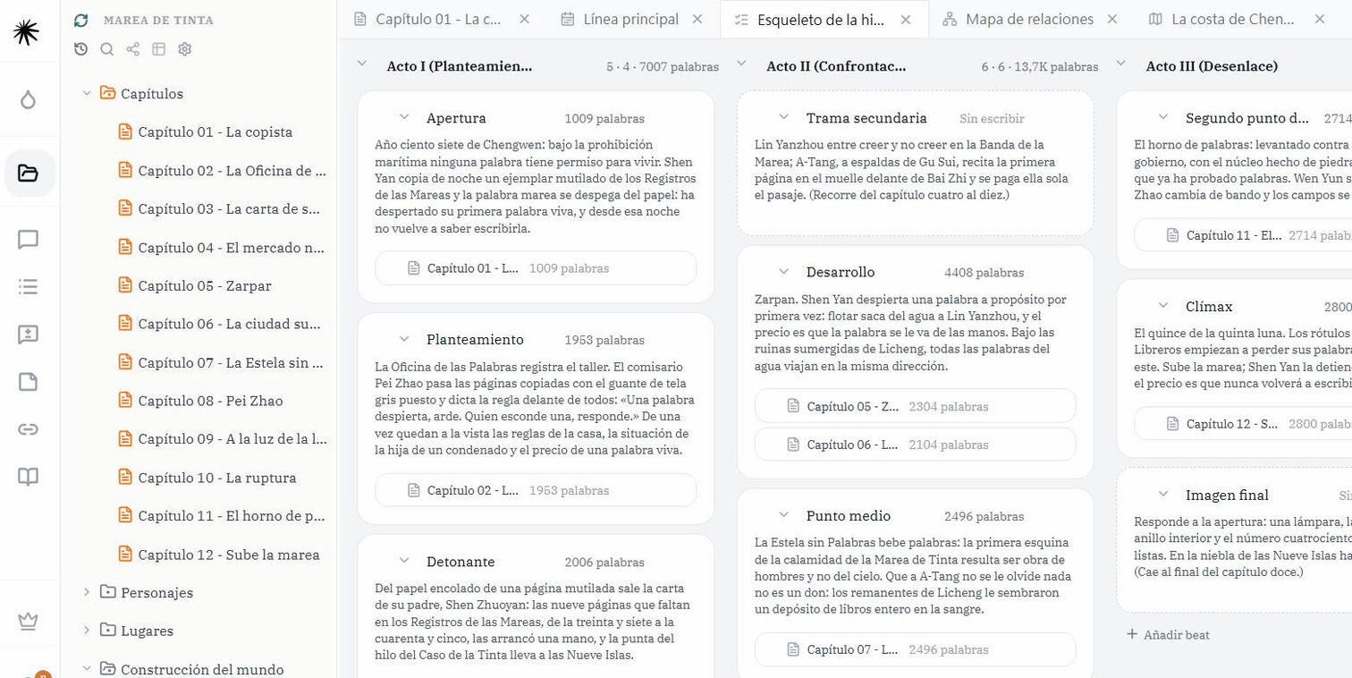 Tablero de beats: tres actos en tres columnas y, bajo cada tarjeta de beat, el capítulo que le corresponde con su recuento de palabras.