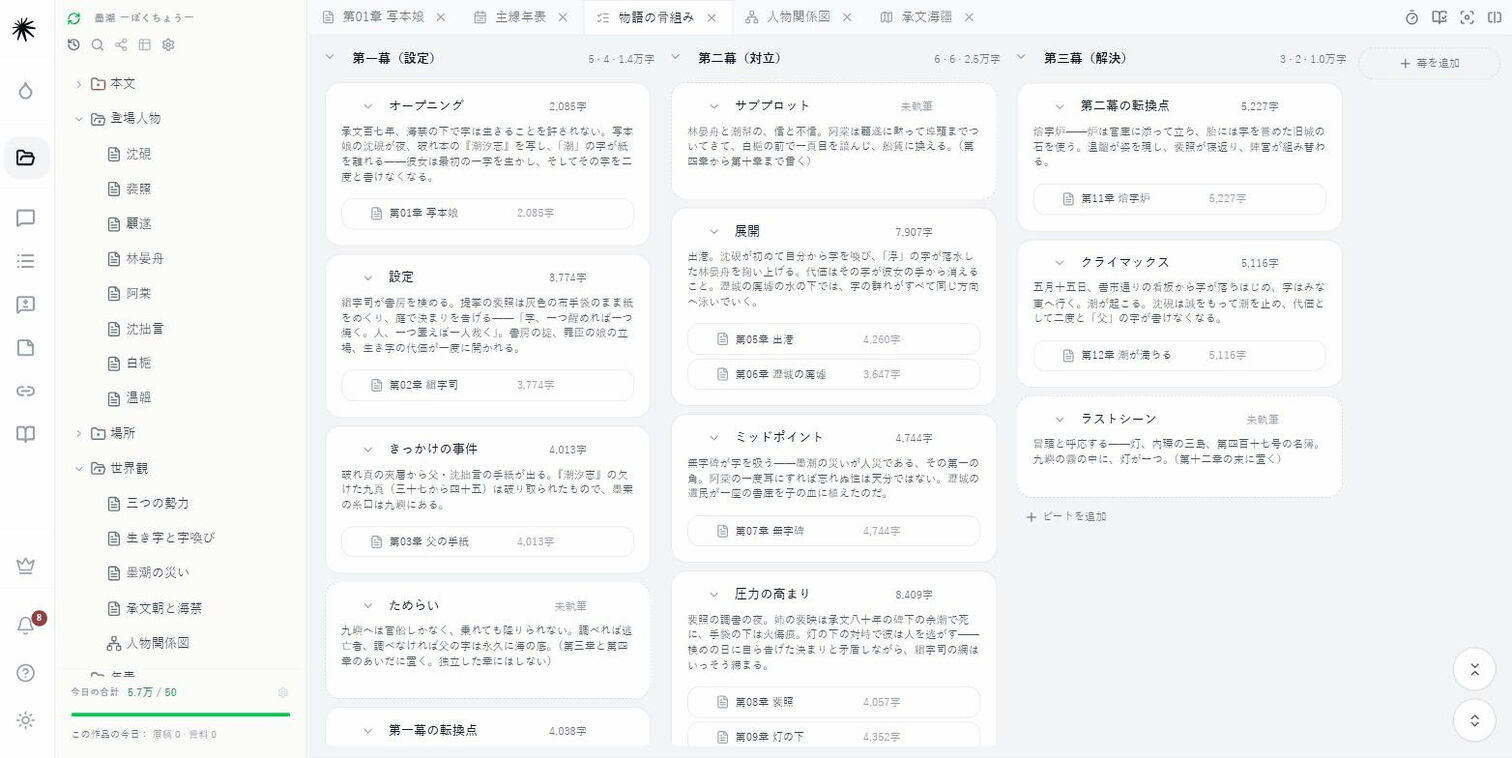 ビートボード。三幕が三つの列に分かれ、各ビートカードの下に対応する章と文字数が並びます。