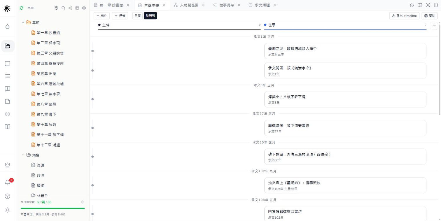 故事結構年表：主線與往事兩條軌道，事件按日期排開。